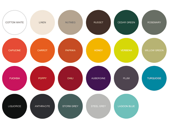 Round Bistro Table Colours